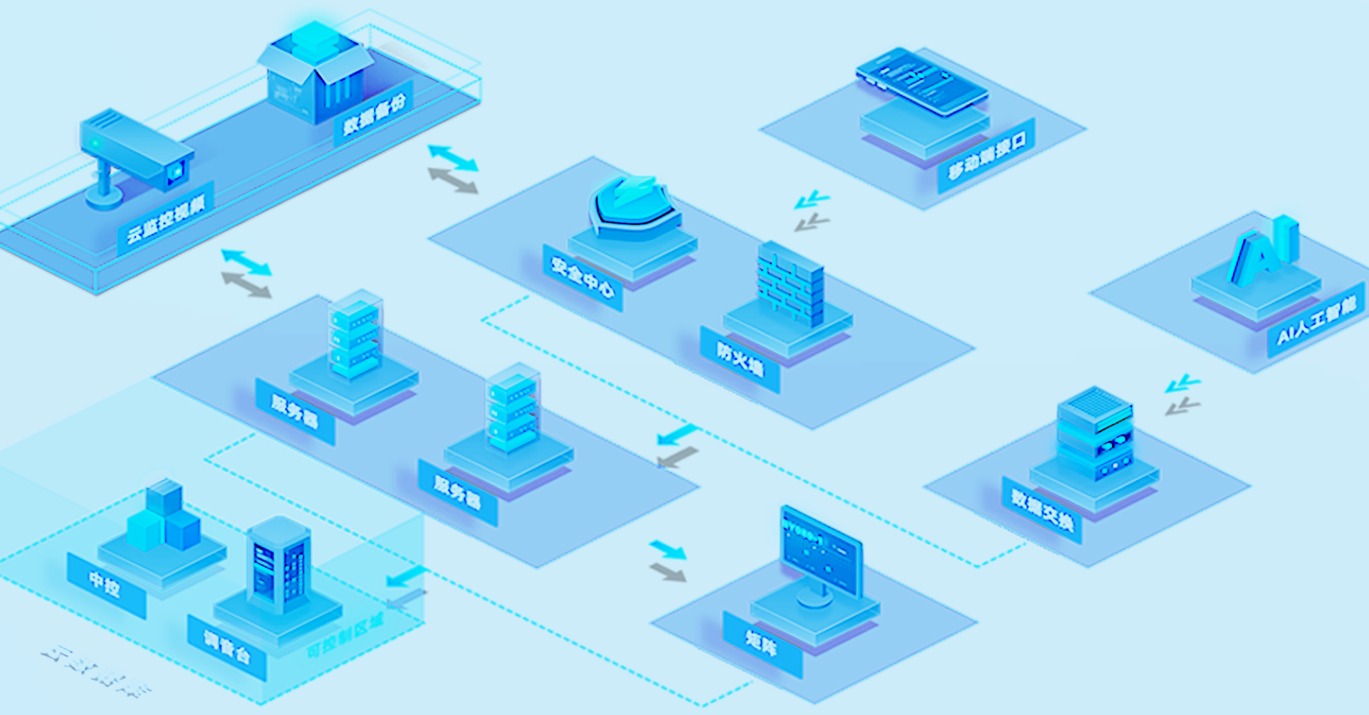 领导扒开我奶罩吸我奶头视频