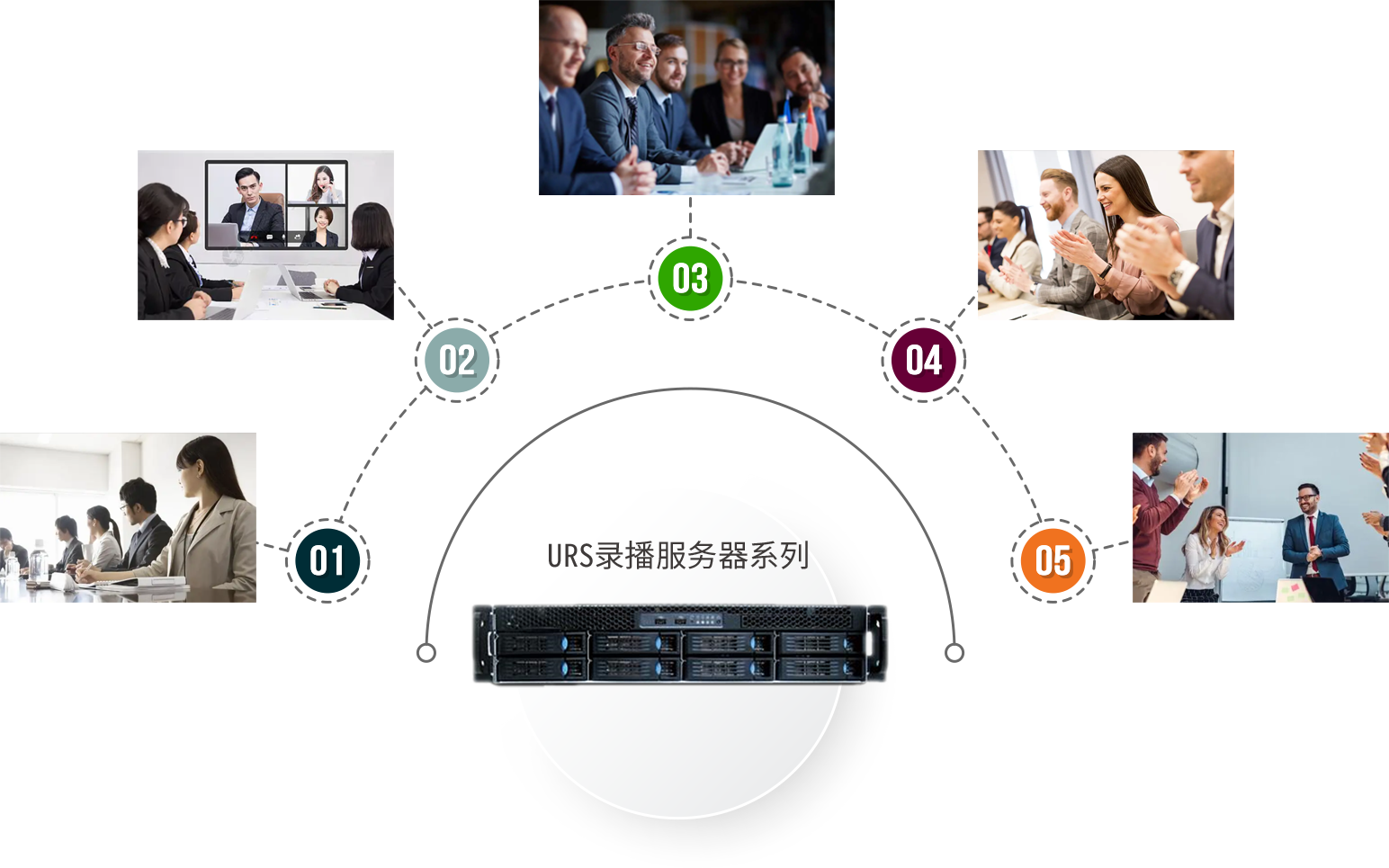 领导扒开我奶罩吸我奶头视频