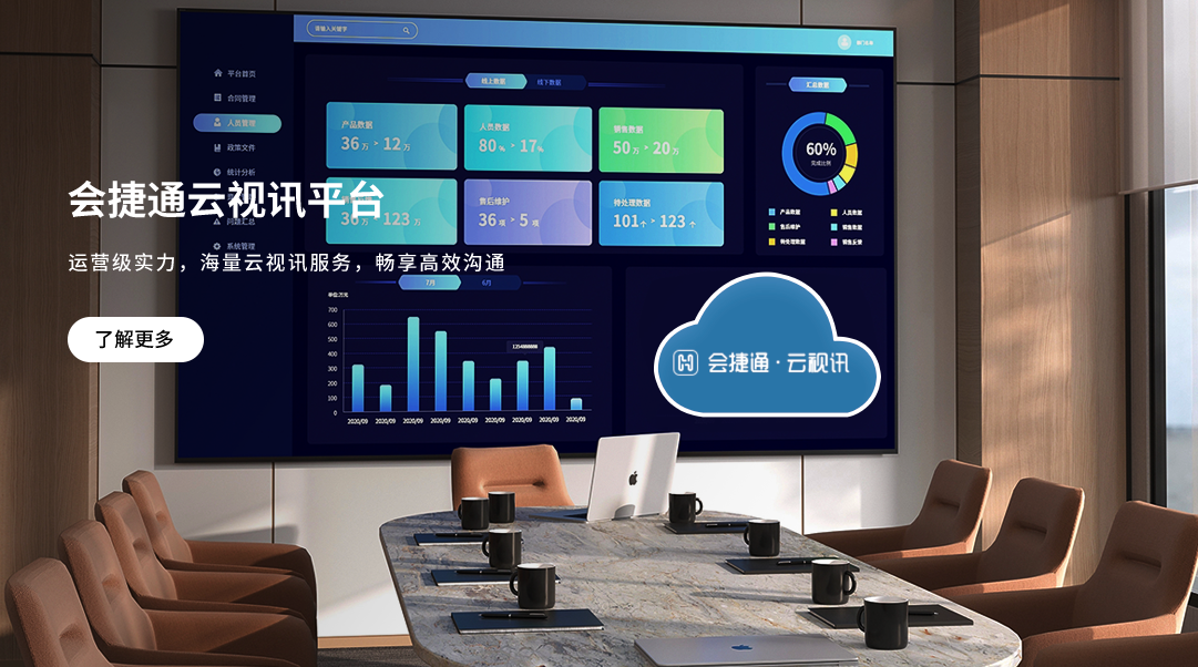 会捷通云视讯平台